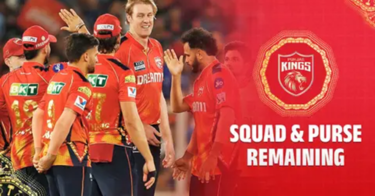 PBKS Team 2026 Full Analysis – Players, Strategy & Predictions