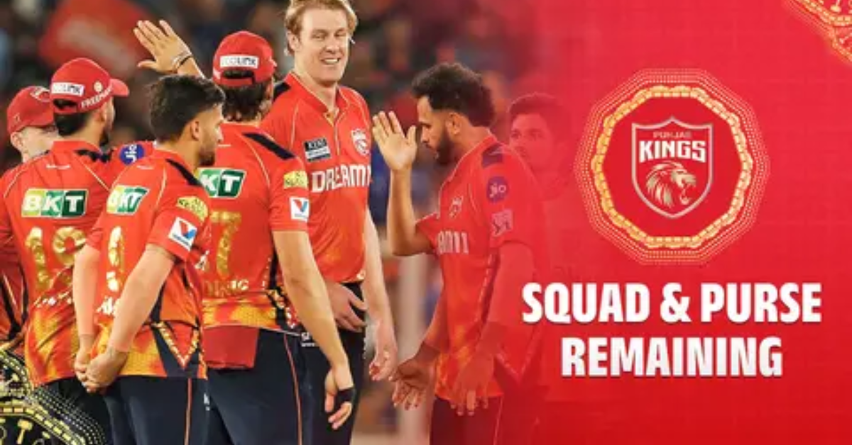 PBKS Team 2026 Full Analysis – Players, Strategy & Predictions