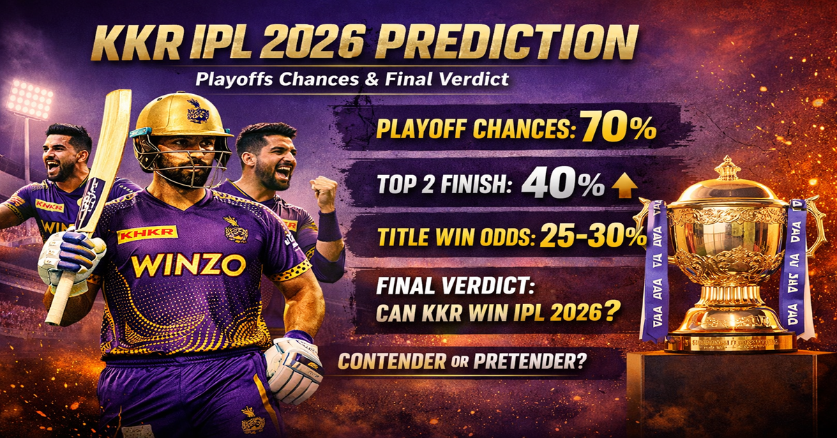 KKR IPL 2026 Prediction Playoffs Chances & Final Verdict