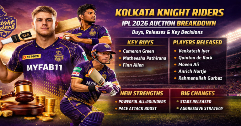 Kolkata Knight Riders IPL 2026 Auction Breakdown: Buys, Releases & Key Decisions