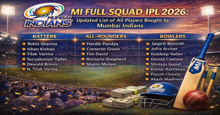 MI Full Squad IPL 2026: Updated List of All Players Bought by Mumbai Indians