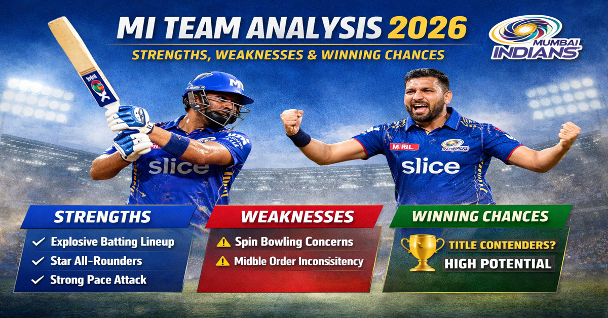 MI Team Analysis 2026 Strengths, Weaknesses & Winning Chances
