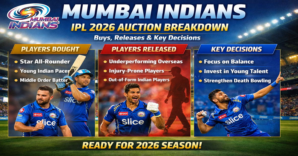 Mumbai Indians IPL 2026 Auction Breakdown Buys, Releases & Key Decisions