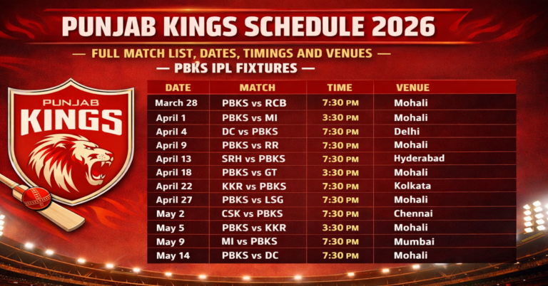 Punjab Kings Schedule 2026: Full Match List, Dates, Timings and Venues — PBKS IPL Fixtures