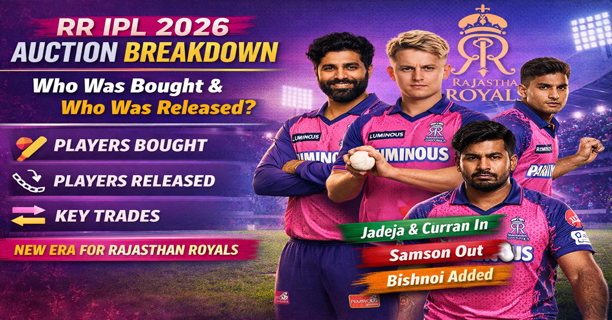 RR IPL 2026 Auction Breakdown Who Was Bought & Who Was Released