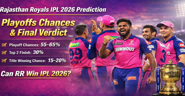 Rajasthan Royals IPL 2026 Prediction: Playoffs Chances & Final Verdict