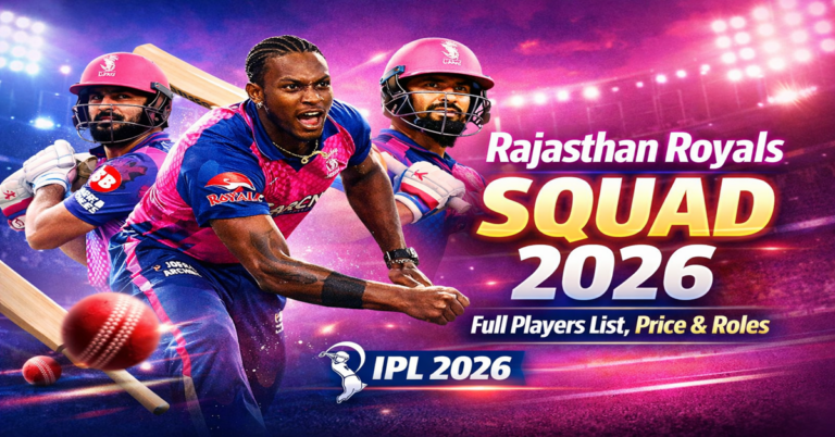 Rajasthan Royals Squad IPL 2026: Full Players List with Price & Roles