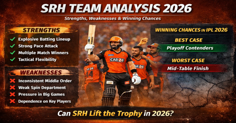SRH Team Analysis 2026: Strengths, Weaknesses & Winning Chances