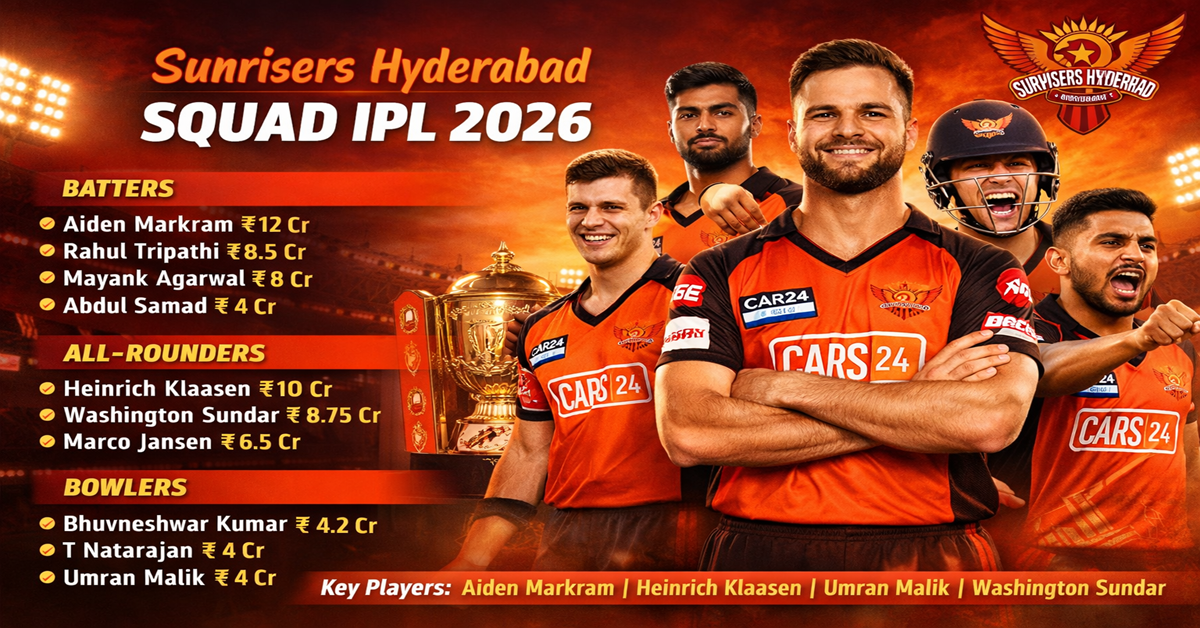 Sunrisers Hyderabad Squad IPL 2026 Full Players List with Price & Roles