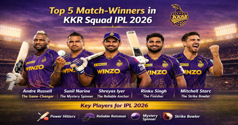 Top 5 Match-Winners in KKR Squad IPL 2026