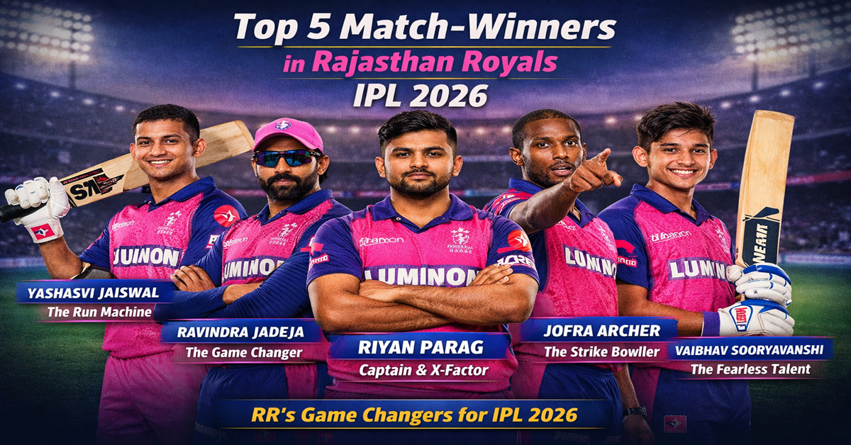 Top 5 Match-Winners in Rajasthan Royals Squad IPL 2026