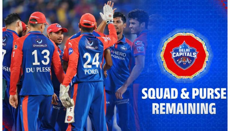 Delhi Capitals Team Insights for IPL 2026