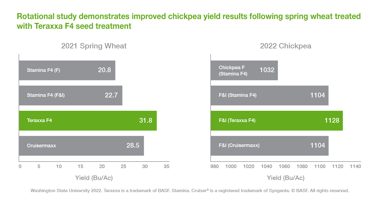 Understanding Reddy Book Win: Registration, Benefits, and the Reddybook Win ID System